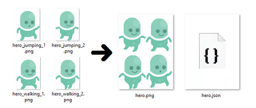 Automatically generate sprite sheet atlas files for your Phaser JS game ...